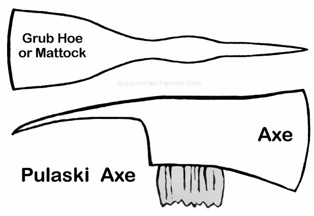 Pulaki Axe